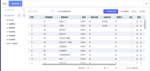 成都商贸零售erp成本